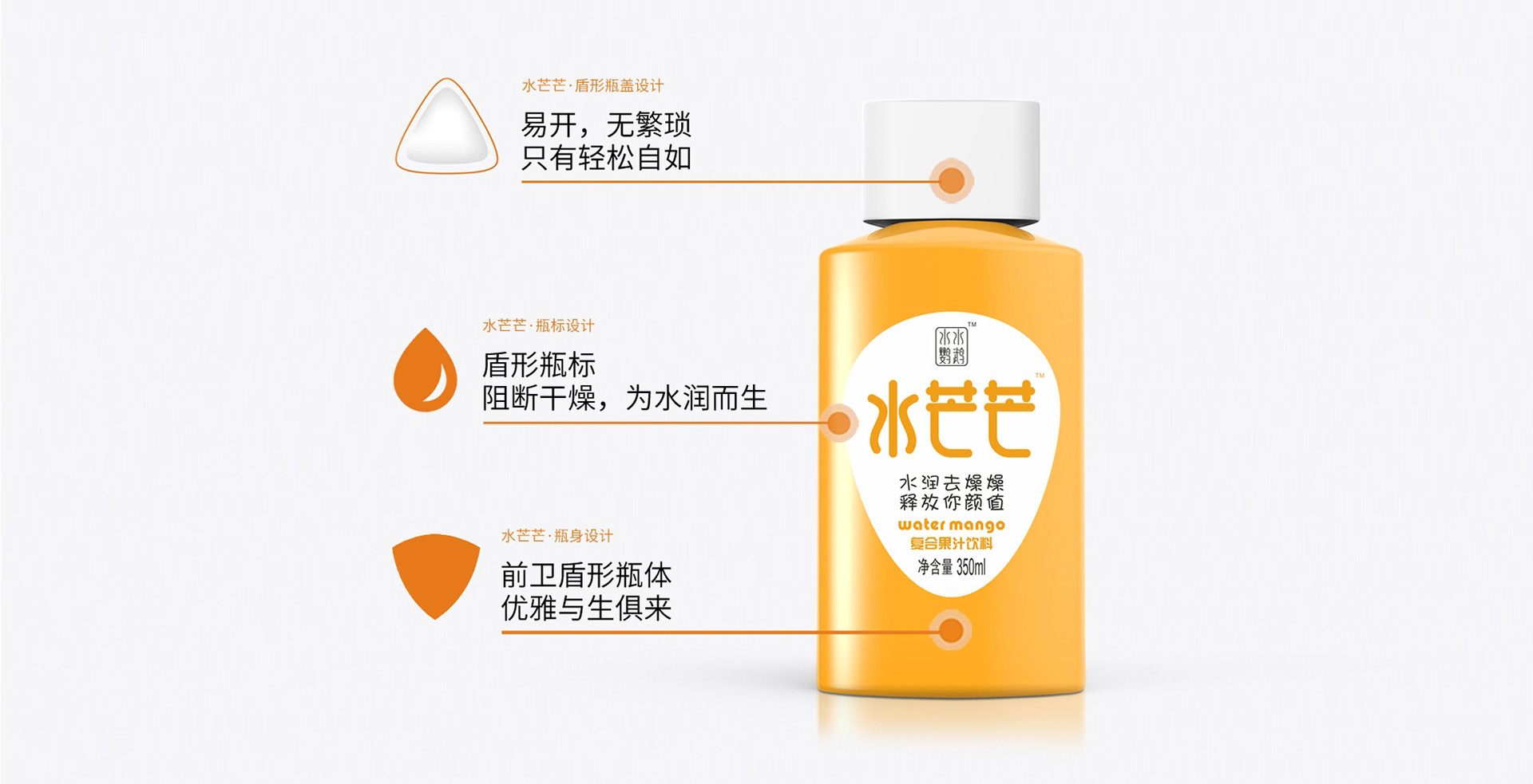復(fù)合果汁飲料包裝策劃設(shè)計